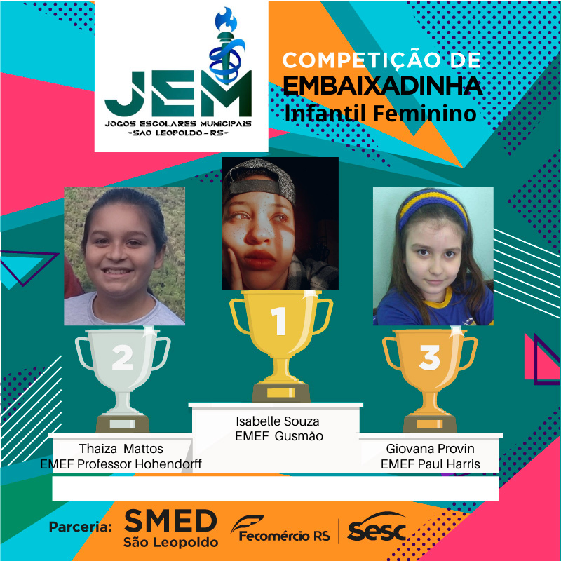 Jogo desafio de futebol infantil campeões do brasil